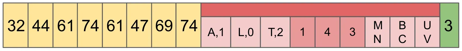 noms-block-store-contains-example1